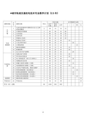 南宁职业技术学院2019级成人学历教育专业教学计划