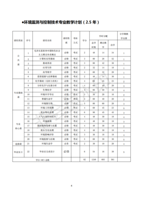 南宁职业技术学院2021级成人教育专业教学计划