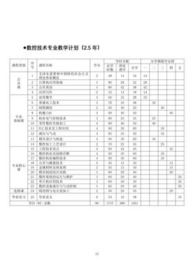 南宁职业技术学院2019级成人学历教育专业教学计划